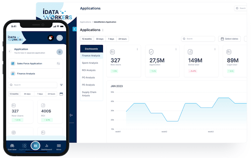 Optimized for Executive Leadership
